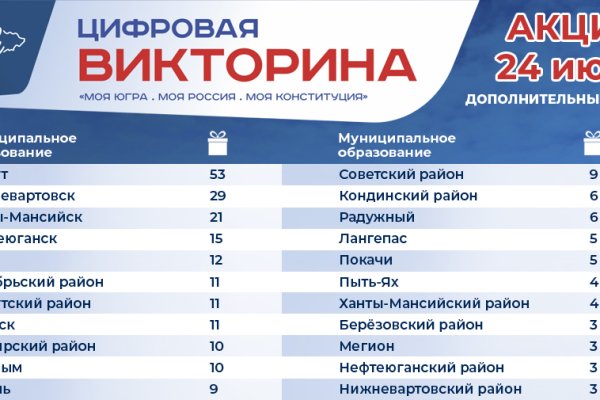 Кракен ссылка онион зеркало