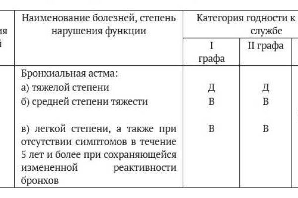 Кракен купить меф