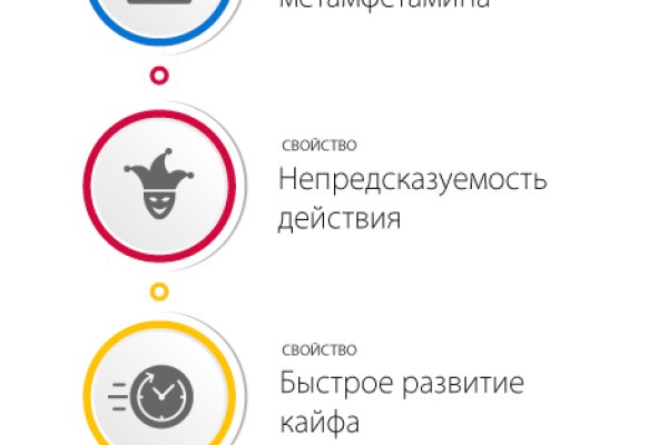 Вход на кракен